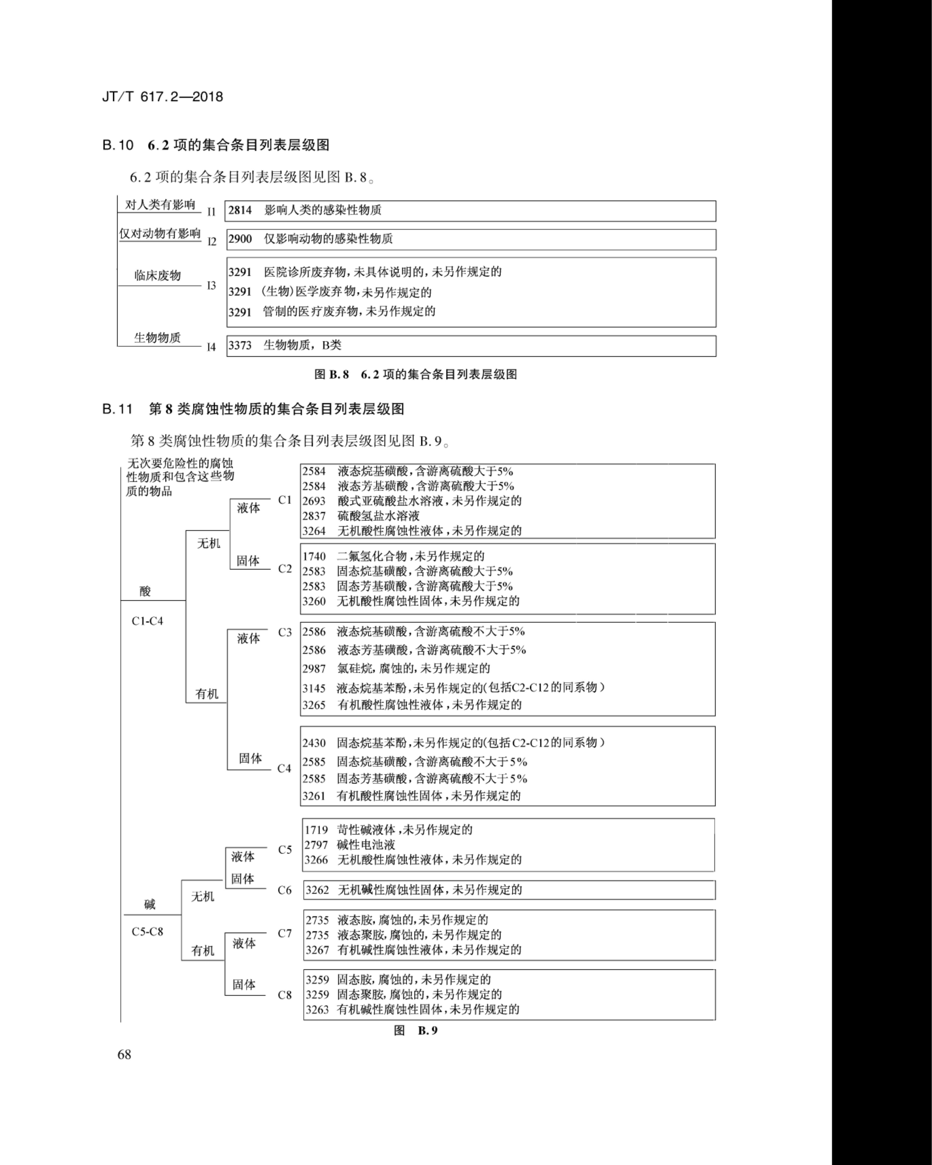 圖片關鍵詞